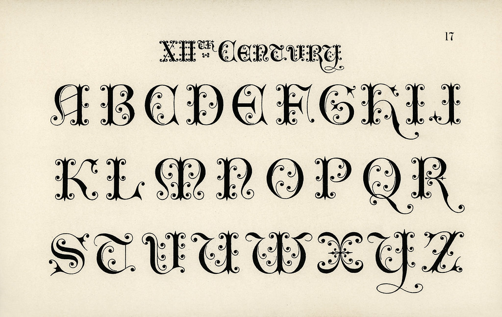 Mastering the Art: Unlocking the Secrets to ⁤Perfecting Basic Calligraphy Strokes