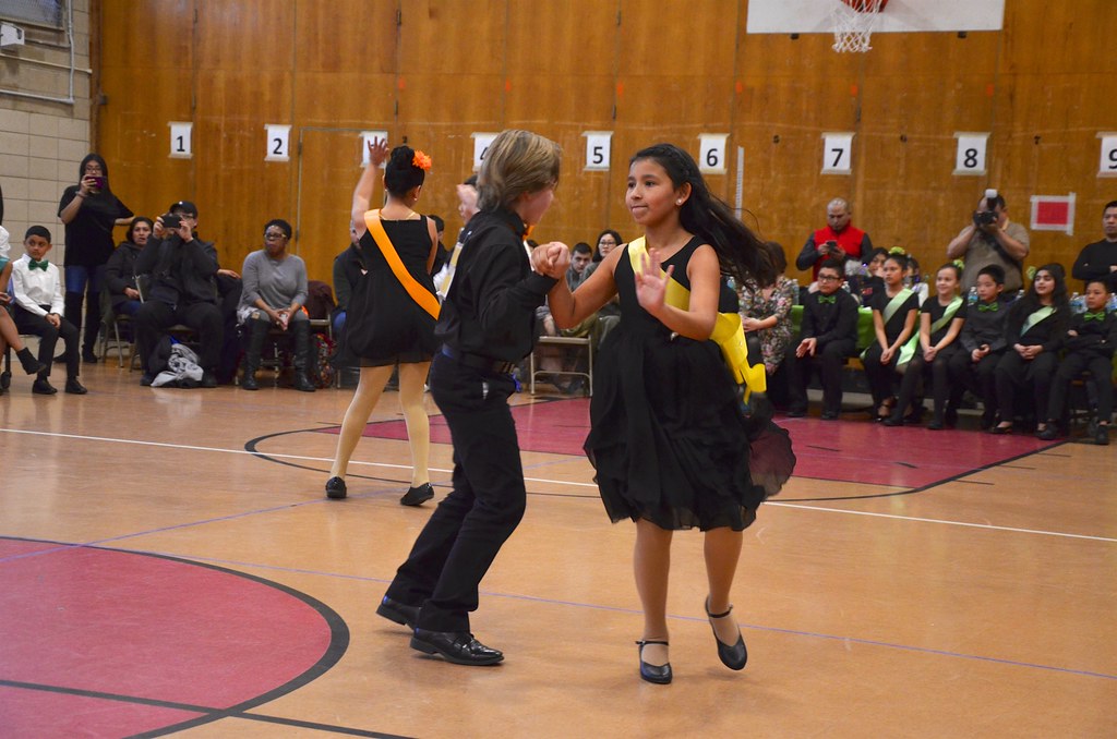 Mastering the Basics: Step-by-Step Guide to Learn Swing Dancing